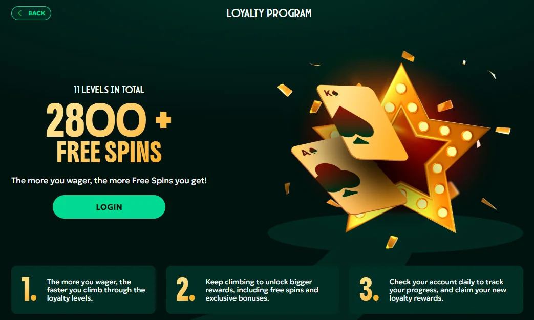 allstar casino treueprogramm